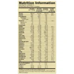 Optimum Nutrition (ON) Serious Mass Weight Gainer Powder - Image 6