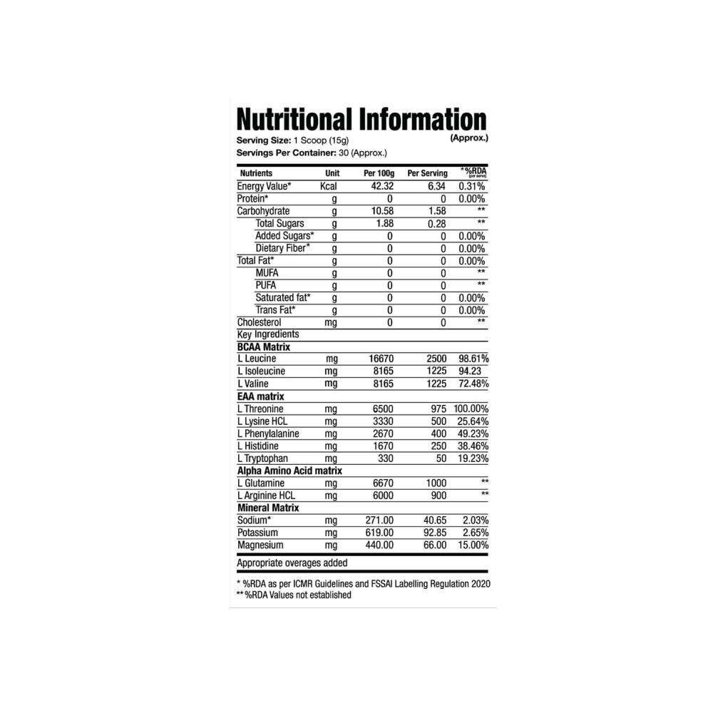 ProSupps Hydro Eaa + Bcaa - Image 4