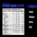 ProSupps Hydro Bcaa 2:1:1