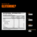 ProSupps Glutamine 300 Amino Acid