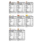 Core Champs Whey Protein 5lbs