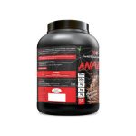 Anabolic Gainz Enhanced Muscle Builder